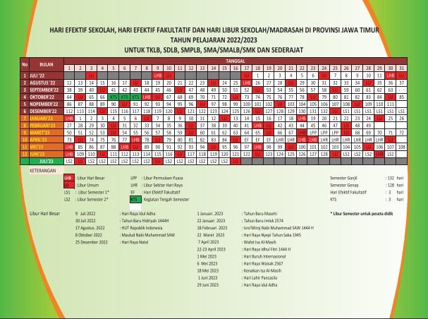 Kalender Pendidikan SMK Sederajat 2022/2023